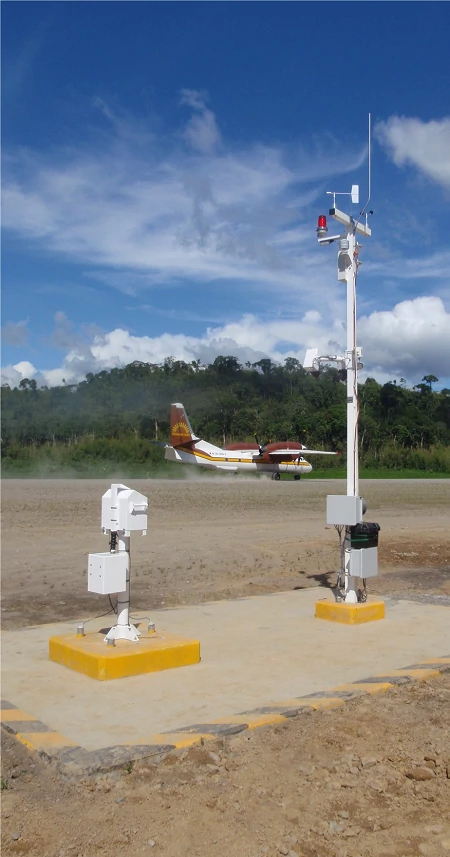 Full AWOS station